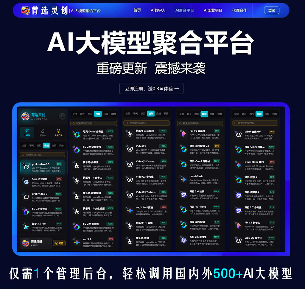 AIGC智能云端服务